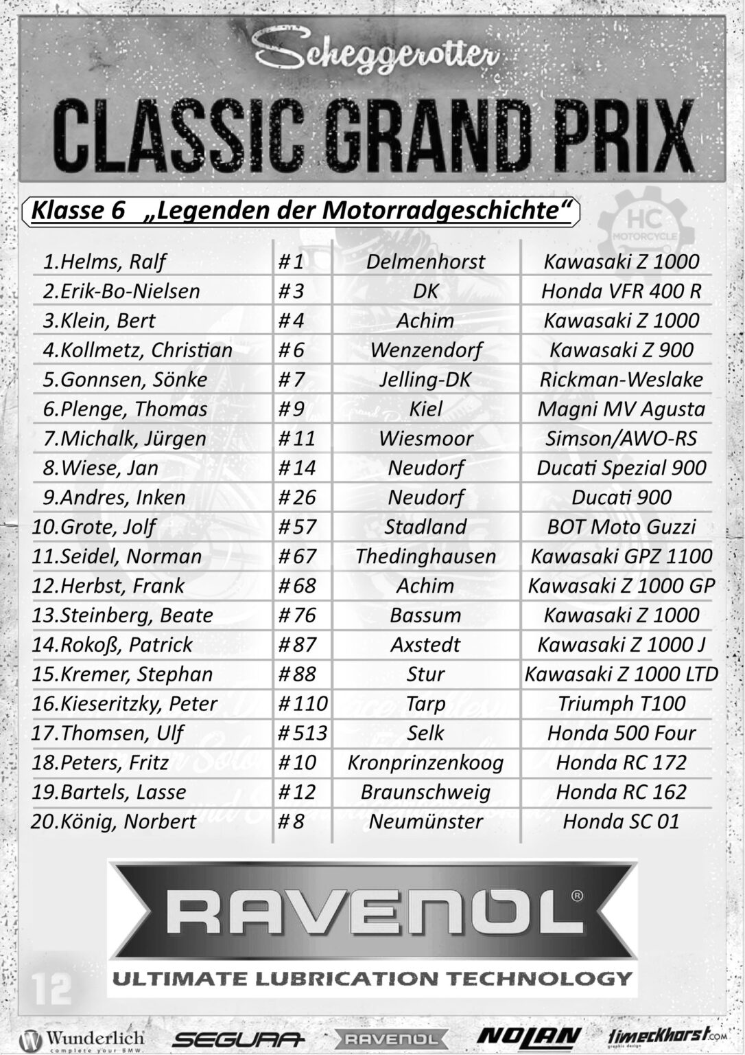 Programmheft 2023 Scheggerotter Classic Grand Prix Programmheft 2023 Scheggerotter Classic Grand Prix