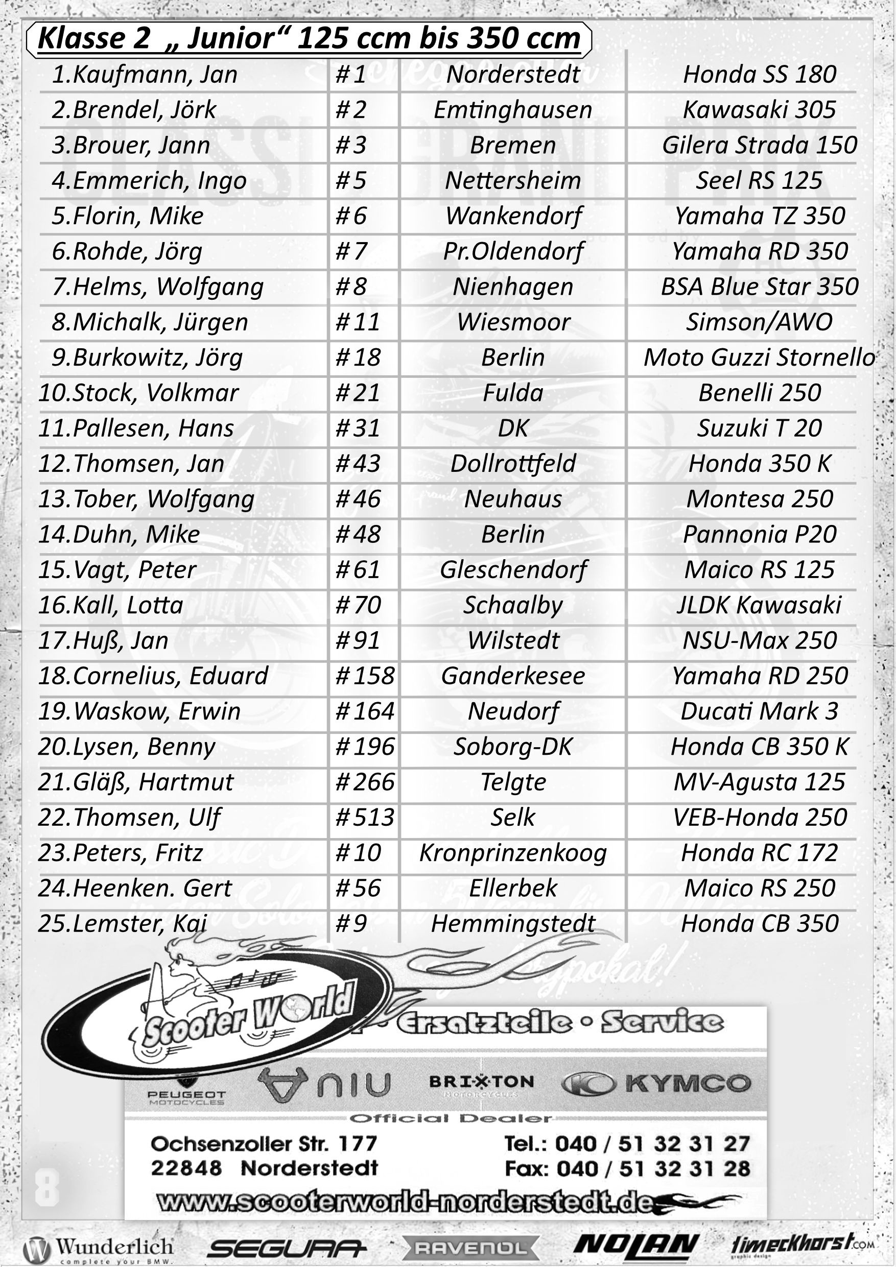 Programmheft. Scheggerotter Classic Grand Prix Programmheft. Scheggerotter Classic Grand Prix
